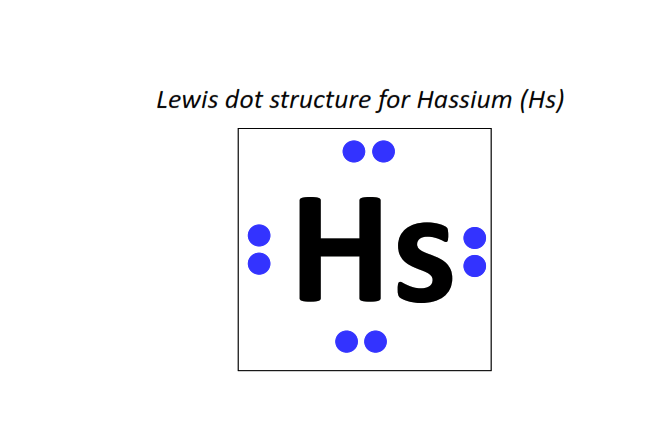 Lewis dot structure for Hassium (Hs)