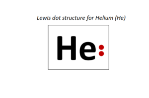 Lewis dot structure for all elements | 1 to 118 elements