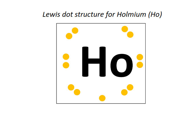 Lewis dot structure for Holmium (Ho)