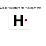 Lewis dot structure for Hydrogen (H)