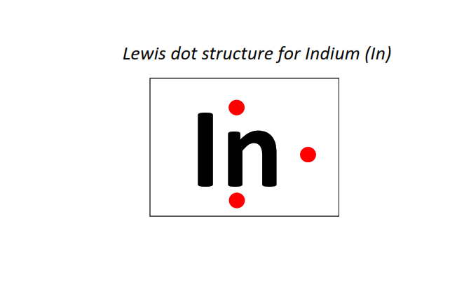 Lewis dot structure for Indium (In)