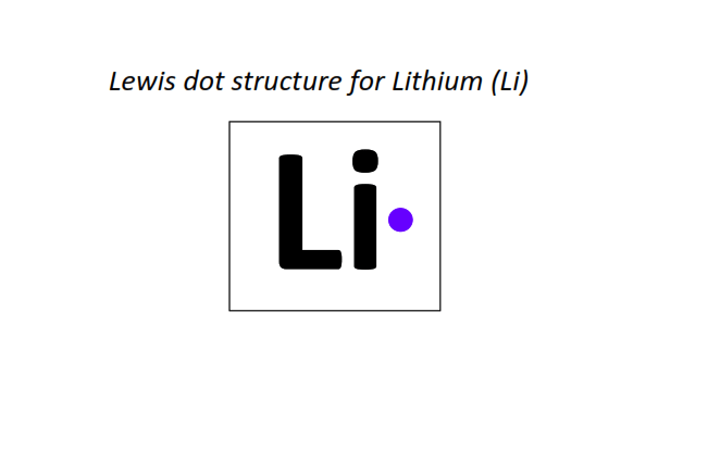 Lewis dot structure for Lithium (Li)