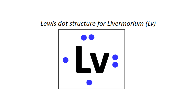 Lewis dot structure for Livermorium (Lv)