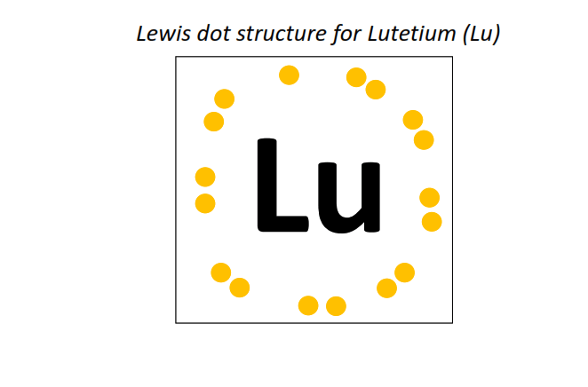 Lewis dot structure for Lutetium (Lu)