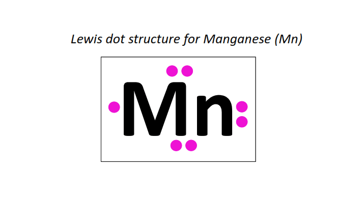 Lewis dot structure for Manganese (Mn)