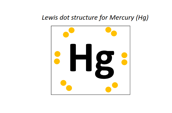 Lewis dot structure for Mercury (Hg)