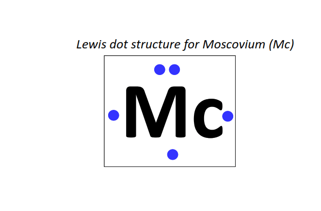 Lewis dot structure for Moscovium (Mc)