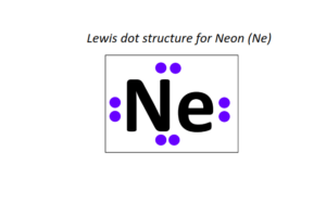 Lewis dot structure for all elements | 1 to 118 elements