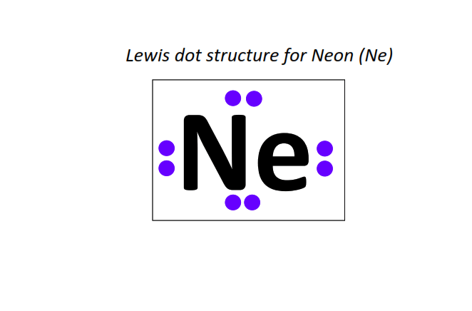 Lewis dot structure for Neon (Ne)