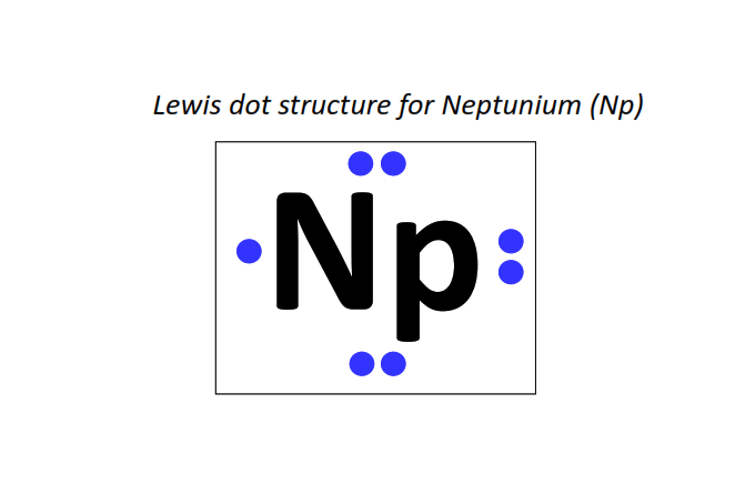 Lewis dot structure for Neptunium (Np)