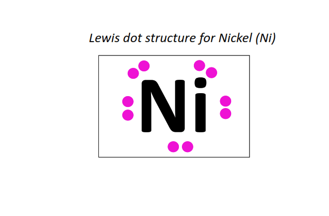 Lewis dot structure for Nickel (Ni)