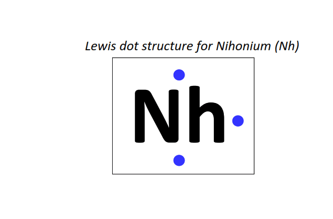 Lewis dot structure for Nihonium (Nh)