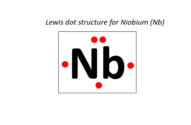 Lewis dot structure for Niobium (Nb)