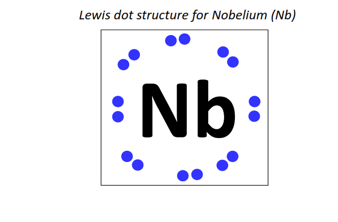 Lewis dot structure for Nobelium (No)