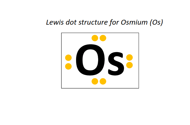 Lewis dot structure for Osmium (Os)