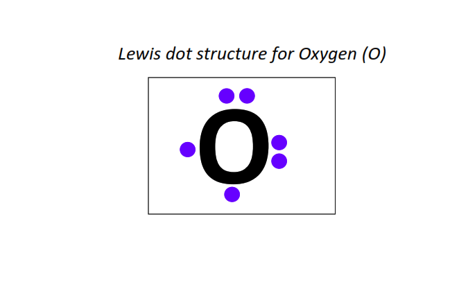 Lewis dot structure for Oxygen (O)