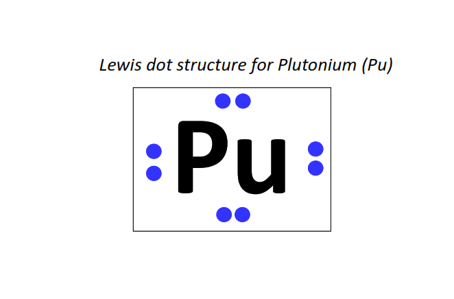 Lewis dot structure for Plutonium (Pu)