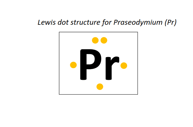 Lewis dot structure for Praseodymium (Pr)