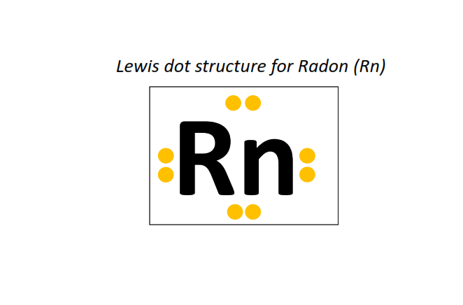 Lewis dot structure for Radon (Rn)