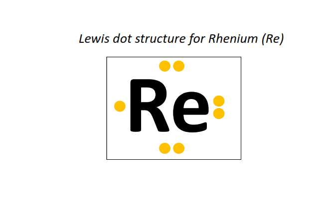 Lewis dot structure for Rhenium (Re)