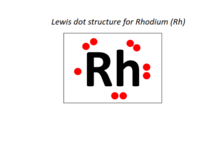 Lewis dot structure for all elements | 1 to 118 elements