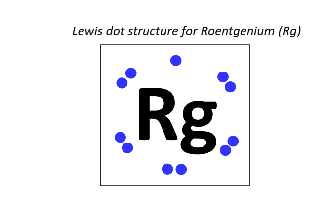 Lewis dot structure for Roentgenium (Rg)