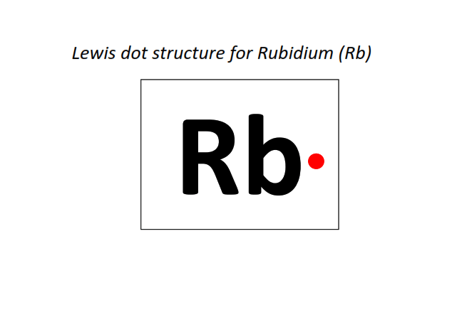 Lewis dot structure for Rubidium (Rb)