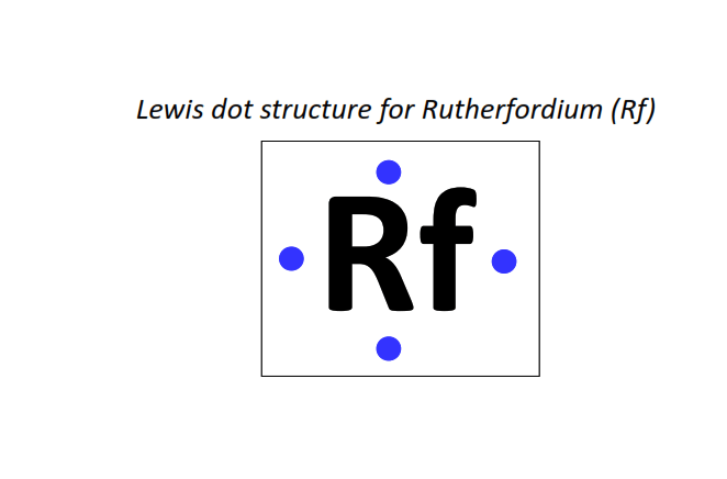 Lewis dot structure for Rutherfordium (Rf)