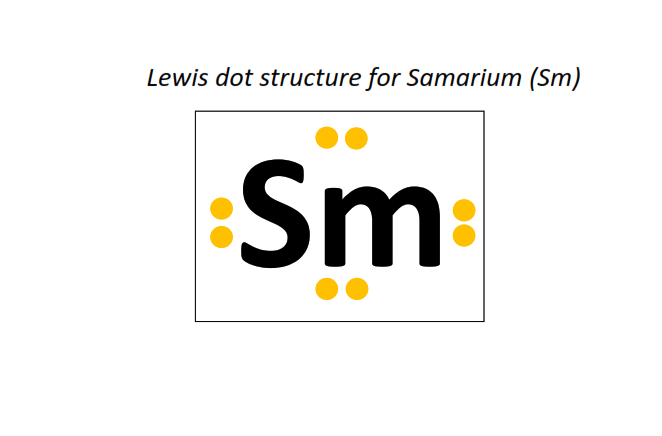 Lewis dot structure for Samarium (Sm)