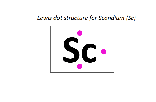 Lewis dot structure for Scandium (Sc)