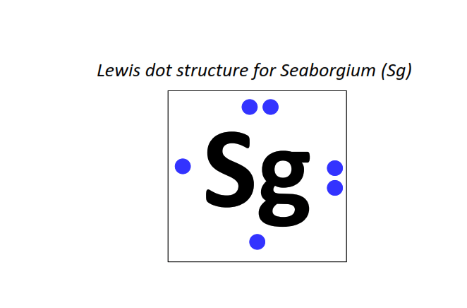 Lewis dot structure for Seaborgium (Sg)