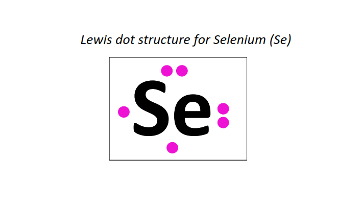 Lewis dot structure for Selenium (Se)