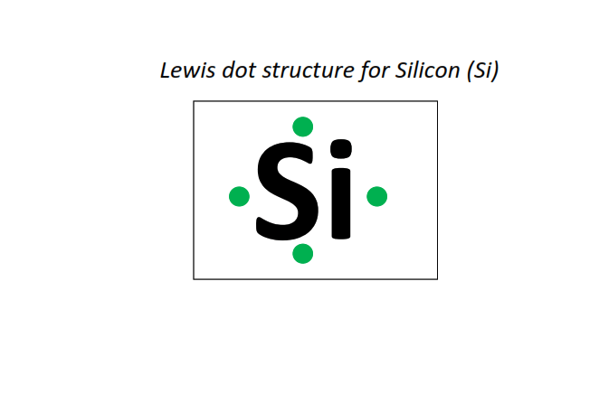 Lewis dot structure for Silicon (Si)