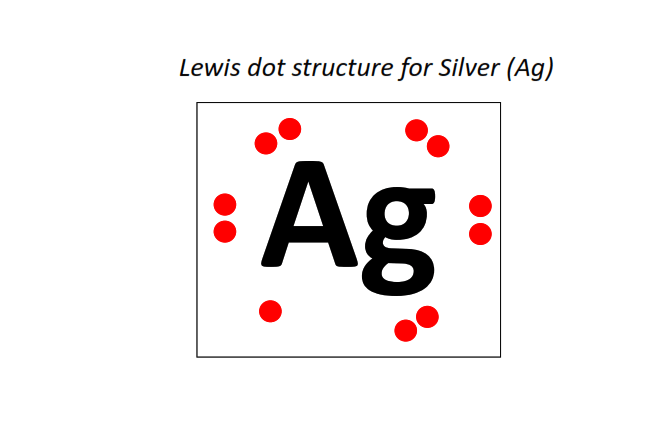 Lewis dot structure for Silver (Ag)