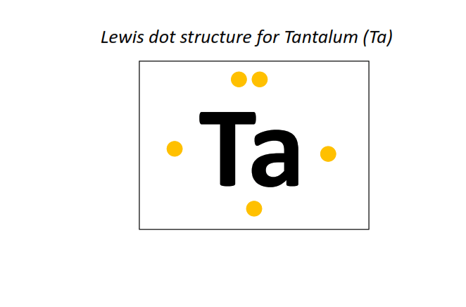 Lewis dot structure for Tantalum (Ta)