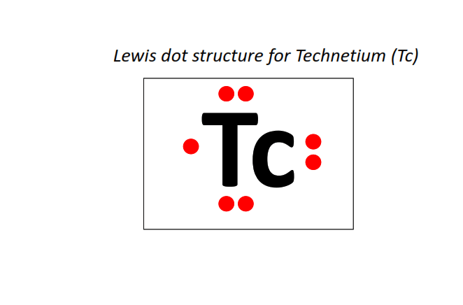 Lewis dot structure for Technetium (Tc)