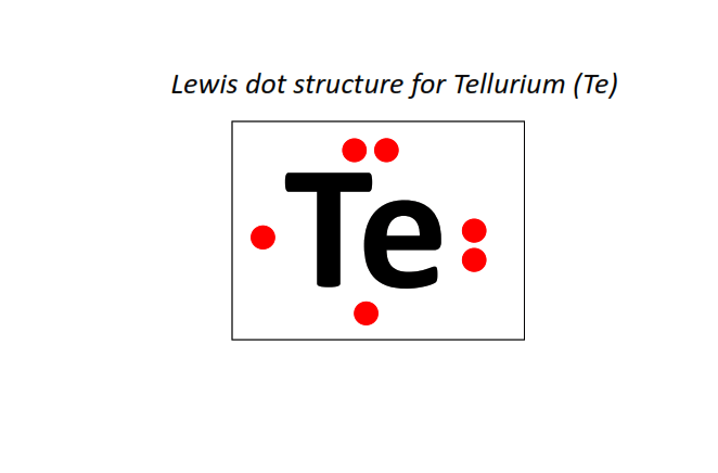 Lewis dot structure for Tellurium (Te)