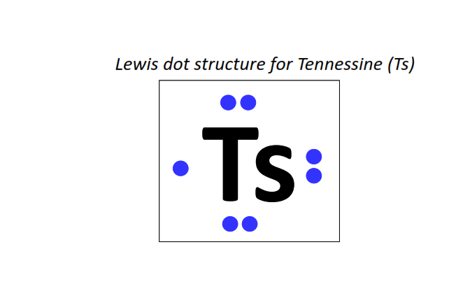 Lewis dot structure for Tennessine (Ts)