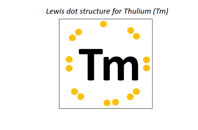 Lewis dot structure for Thulium (Tm)