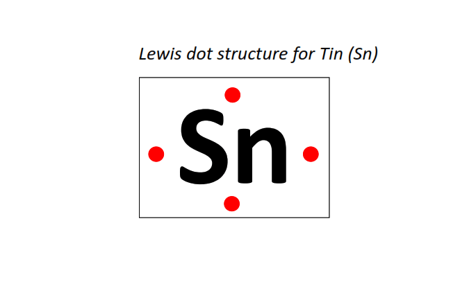 Lewis dot structure for Tin (Sn)