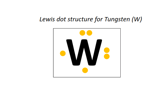 Lewis dot structure for Tungsten (W)