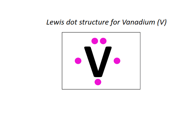 Lewis dot structure for Vanadium (V)