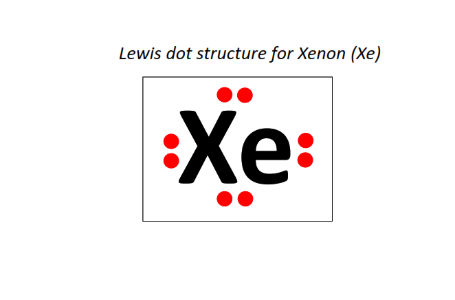 Lewis dot structure for Xenon (Xe)