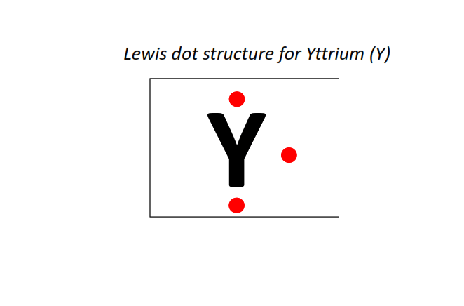 Lewis dot structure for Yttrium (Y)