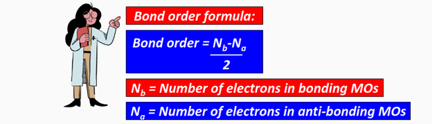 bond order formula for H2O (water)