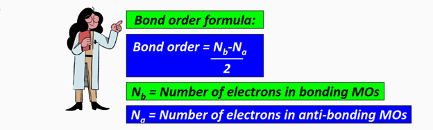 bond order formula for NO