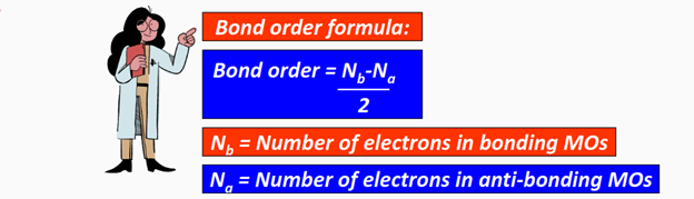 bond order formula for Ne2