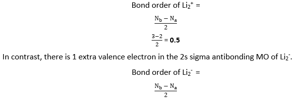 bond order of Li2+ vs Li2-