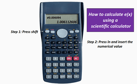 calculating e(x) using scientific calculator