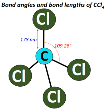 CCl4 bond angle